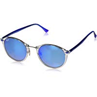 Gafas Ray Ban Transparentes